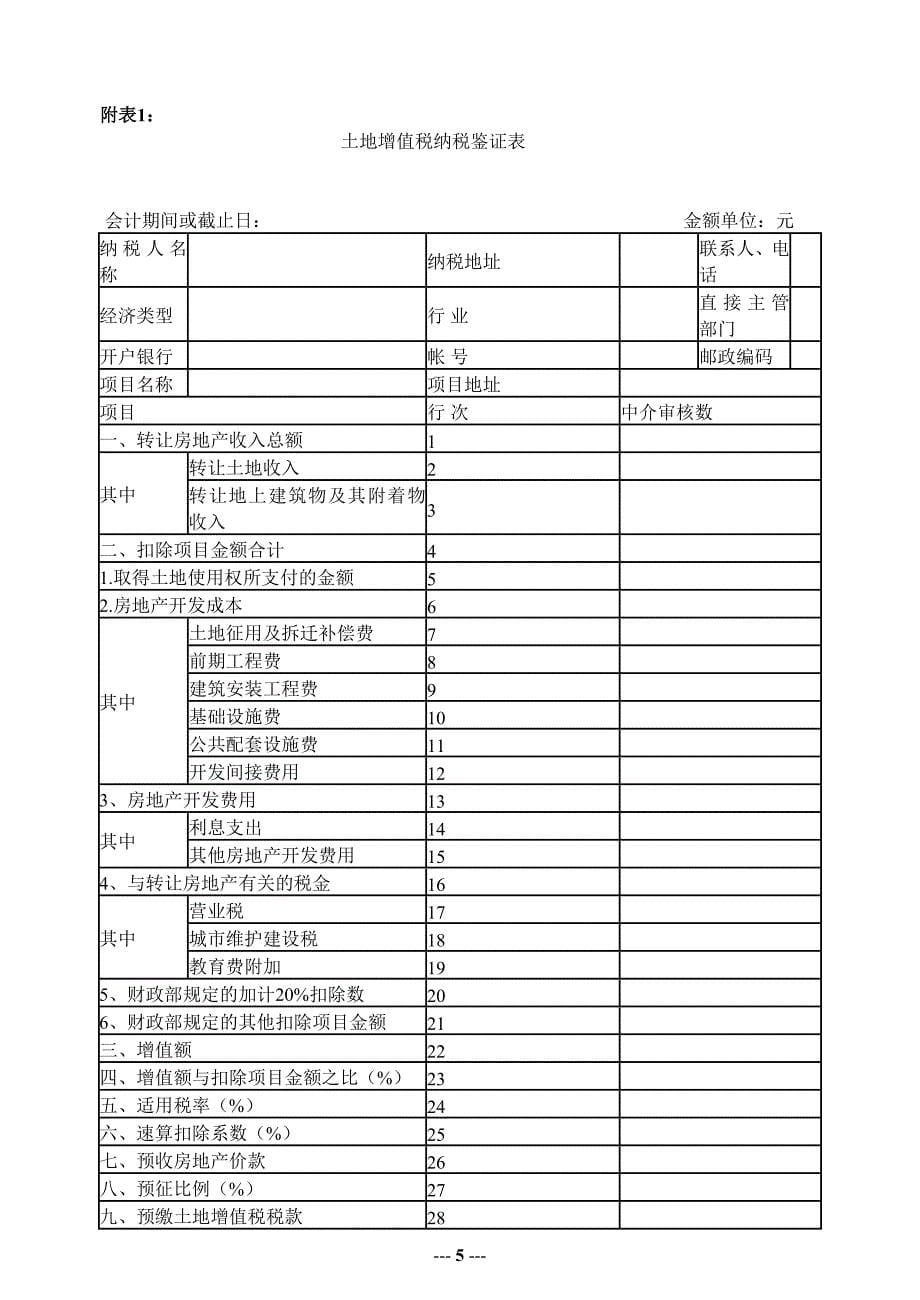 土地增值税鉴证报告_第5页