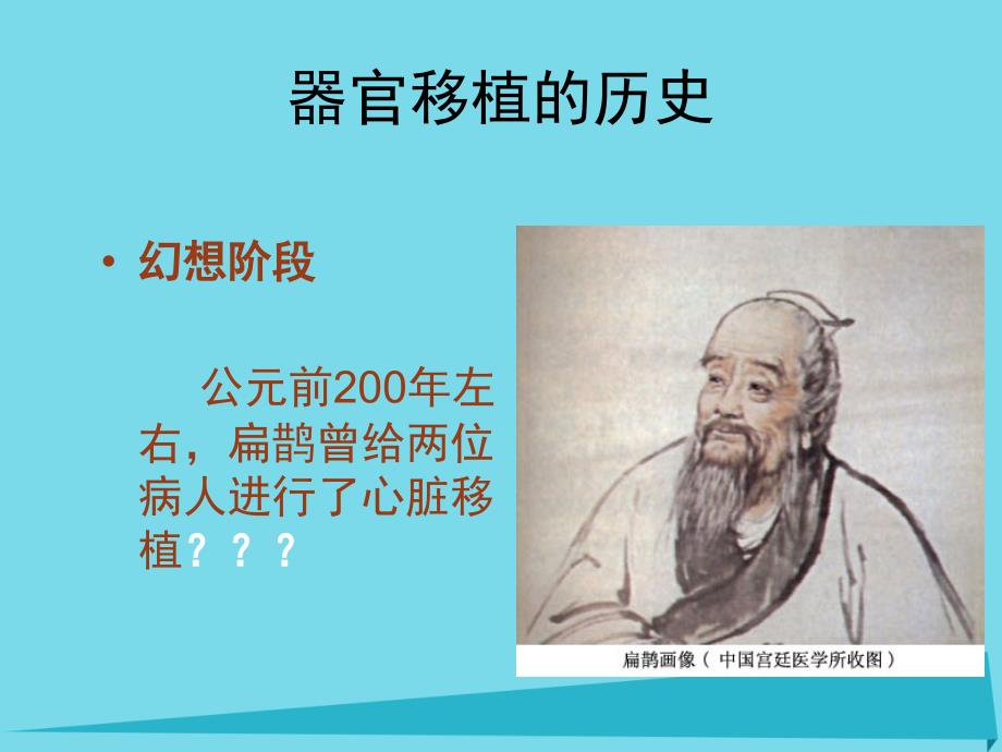 高中生物 第三单元 生物科学与人类健康 第一章 疾病的现代诊断与治疗技术 3_1_2 器官移植（1）课件 中图版选修21_第3页