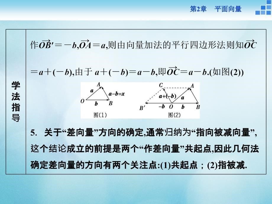 2016_2017年高中数学第二章平面向量2_2向量的线性运算2_2_1向量的加法2_2_2向量的减法课件苏教版必修4_第5页