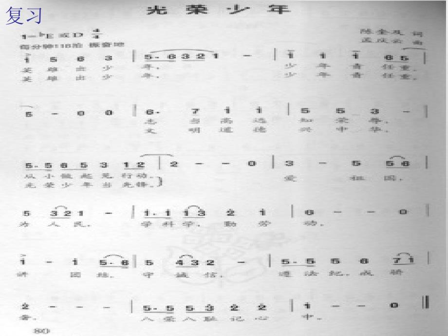 七年级音乐上册 第一单元 光荣少年 年少的味道（选学）课件2 湘艺版_第1页