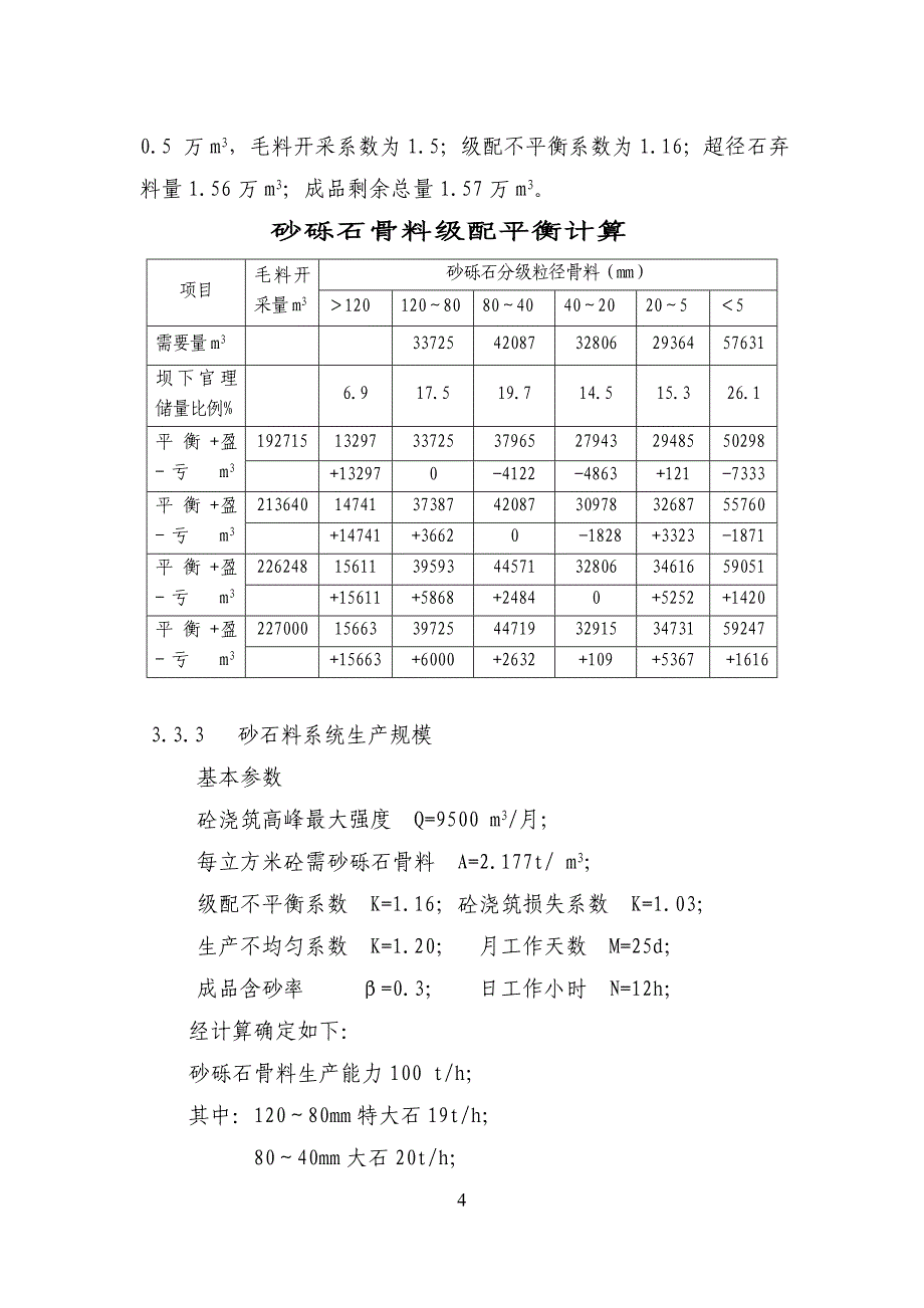 下岸砂石系统_第4页