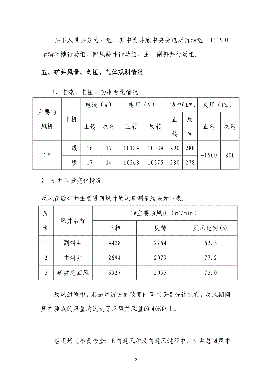 2014矿井反风演习总结报告_第2页