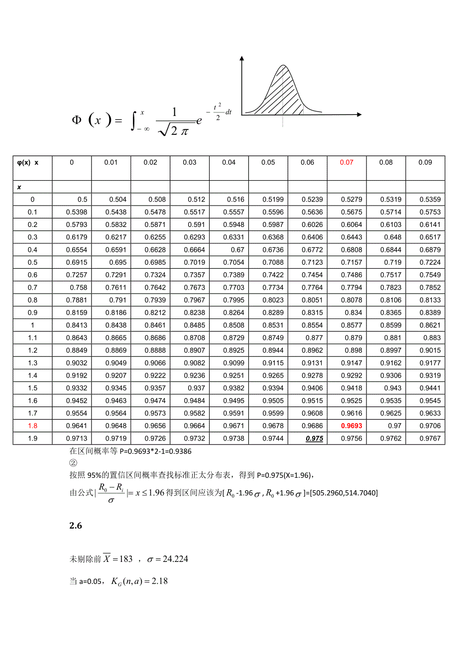 《传感器及检测技术》习题答案周杏鹏_第4页