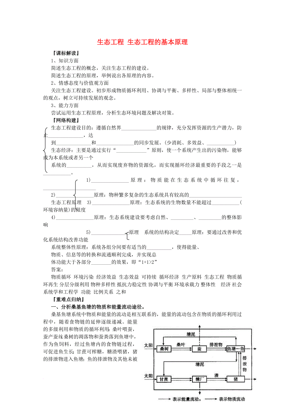 高中生物 生态工程 生态工程的基本原理教案 新人教版选修_第1页