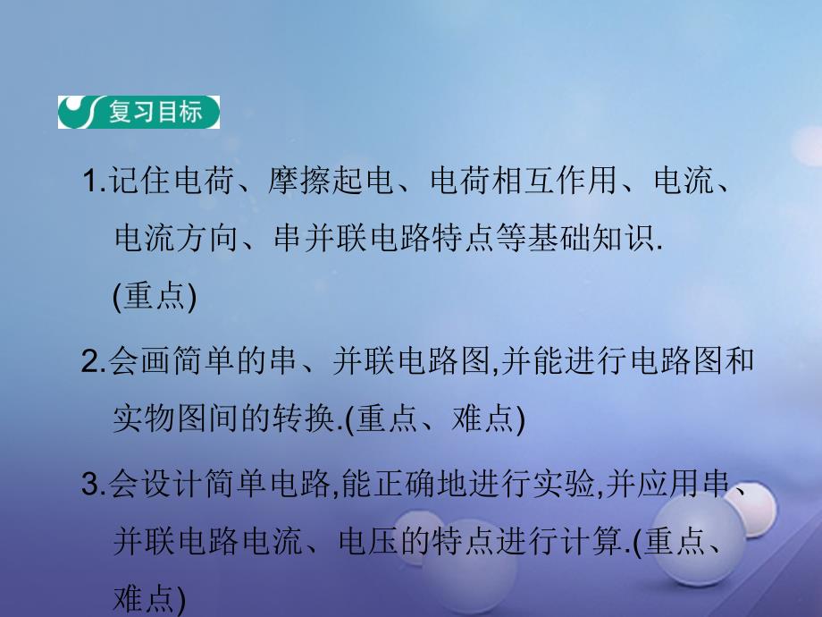 九年级物理上册 13 探究简单电路章末复习教学课件 （新版）粤教沪版_第2页