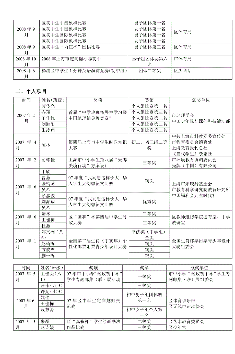 学生成果集_第2页