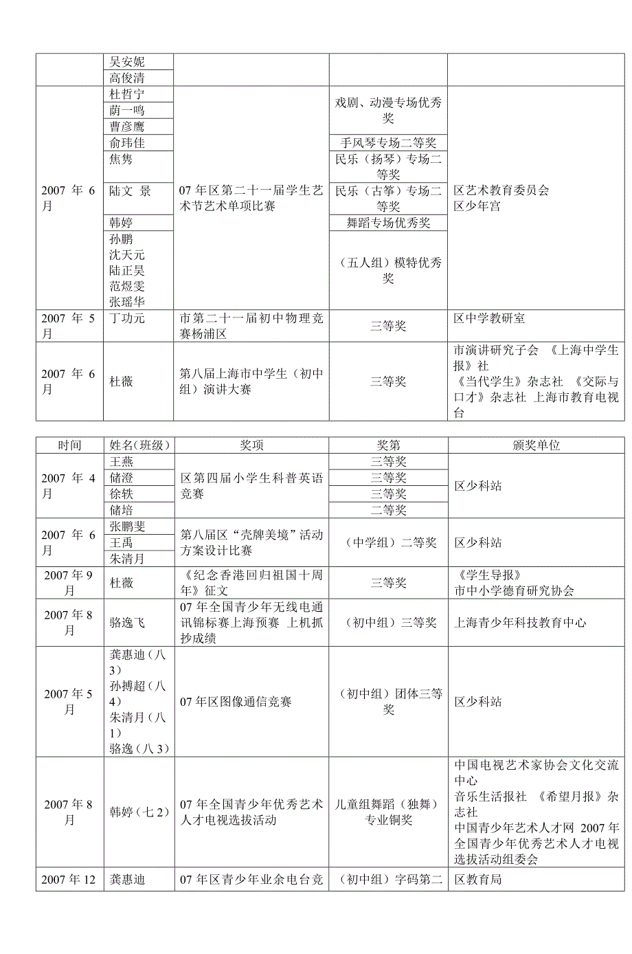 学生成果集_第3页