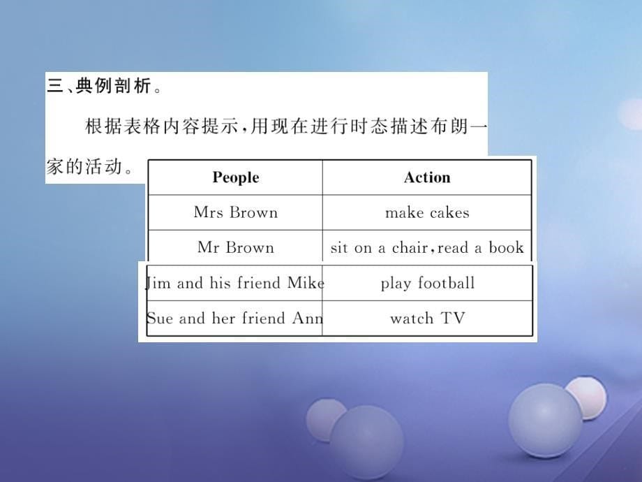 浙江专用2017秋七年级英语上册module9peopleandplaces模块同步作文指导课件新版外研版_第5页