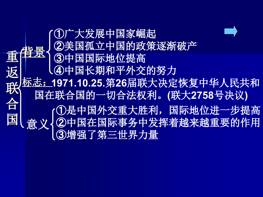 外交关系的突破(讲课用)_第4页