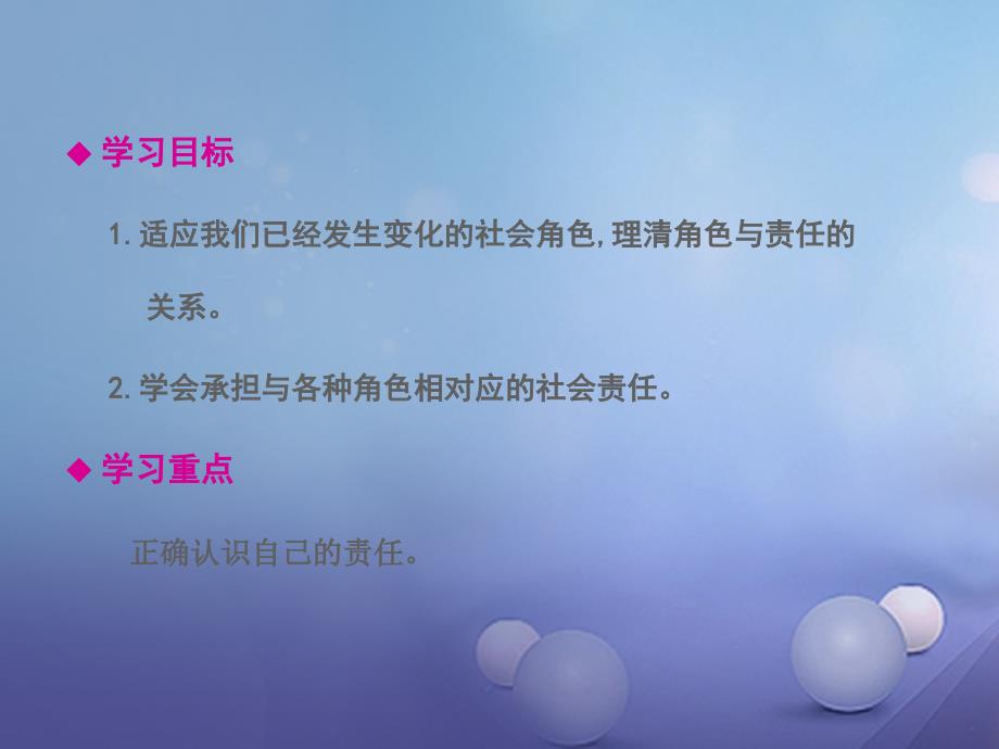 七年级道德与法治上册 第二单元 融入集体生活 第三课 正确认识自己 第1框 角色与责任课件 北师大版_第2页