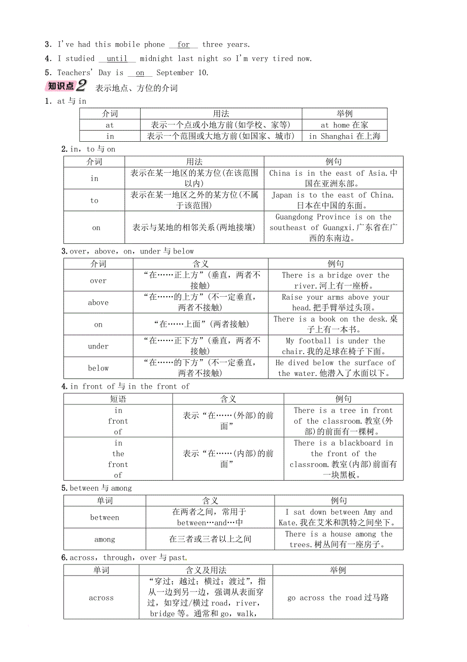 中考英语特训总复习 第二部分 语法专题突破篇 第25课时 介词和连词（精讲）试题_第3页