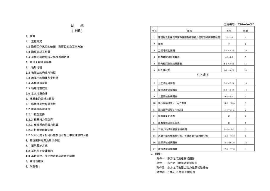 上海东方之门勘察报告(优秀勘察一等奖)(2004)_第2页