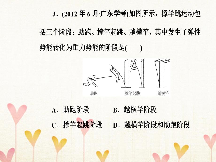 高中物理学业水平复习 专题六 考点5 能量守恒与能量转化和转移课件_第4页