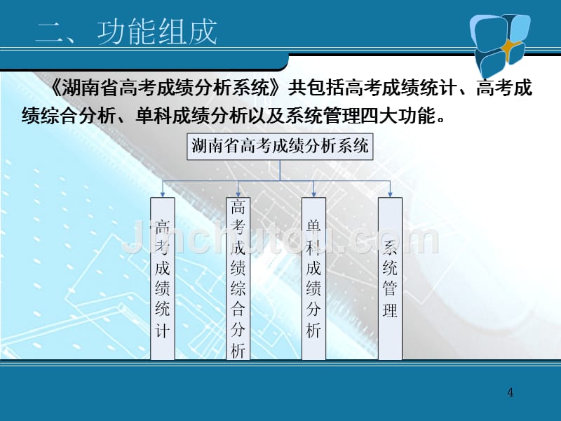 湖南省高考成绩分析系统情况介绍（2011-11-07）_第4页