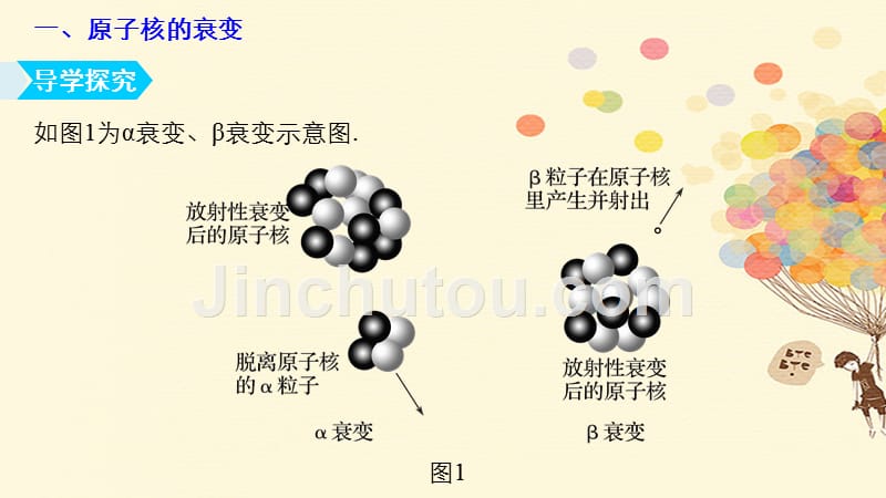 高中物理 第19章 原子核 2 放射性元素的衰变课件 新人教版选修_第5页