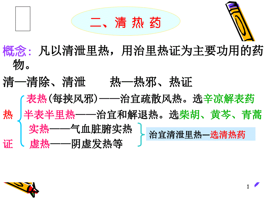 中药2清热药_第1页