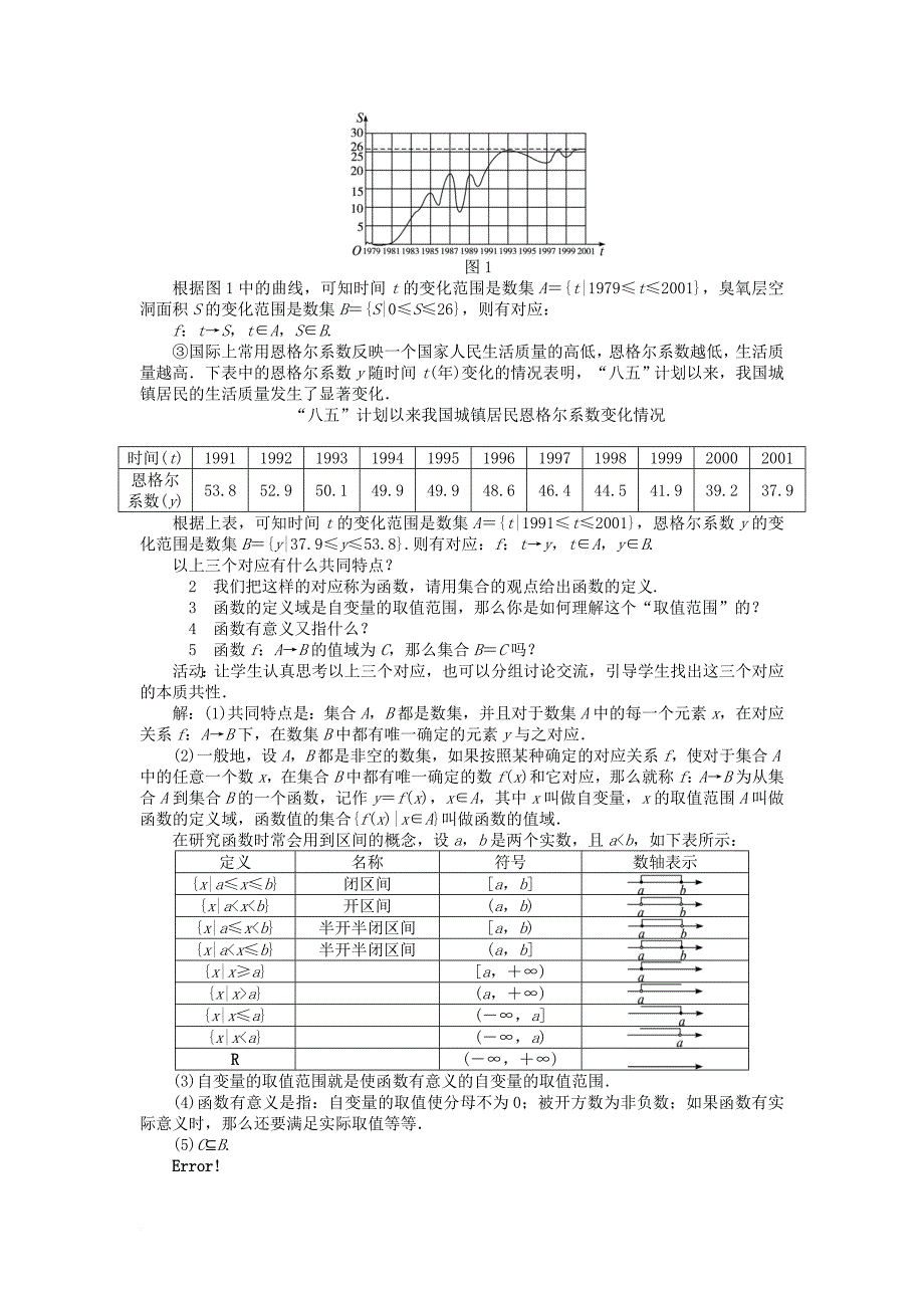 高中数学 第一章 集合与函数概念 第2节 函数及其表示（1）教案 新人教a版必修_第2页