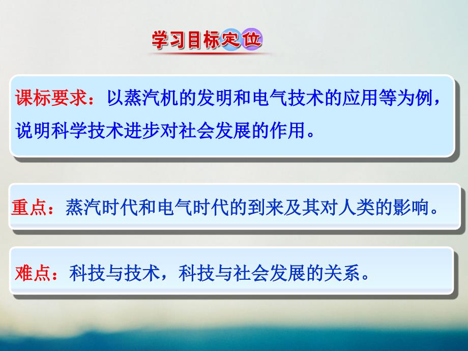 高中历史 专题七 近代以来科学技术的辉煌 7_3 人类文明的引擎情境互动课型课件 人民版必修3_第3页