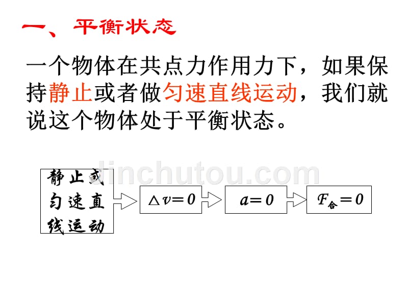 高一物理第四章第七节(共点力的平衡条件)_第2页