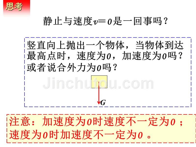 高一物理第四章第七节(共点力的平衡条件)_第4页