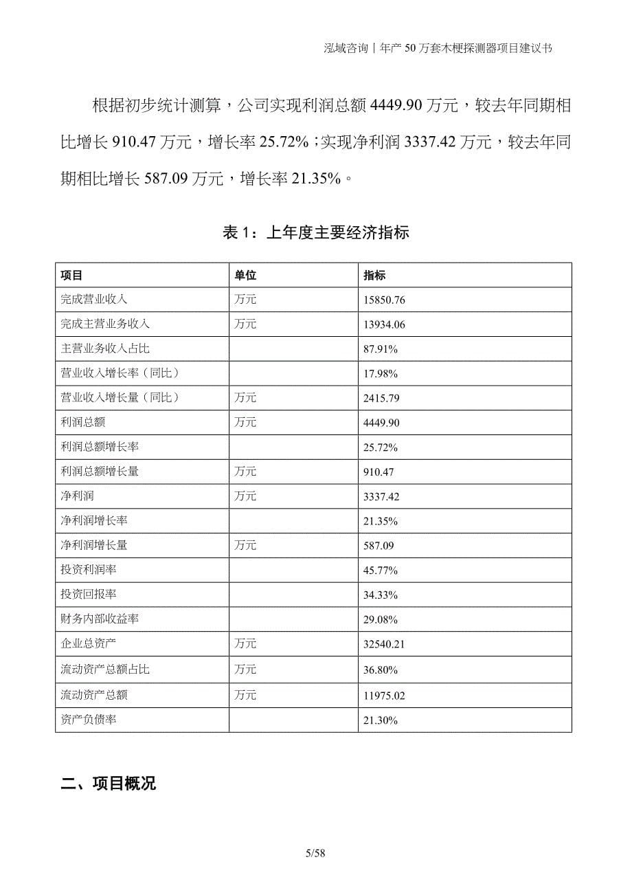 年产50万套木梗探测器项目建议书_第5页