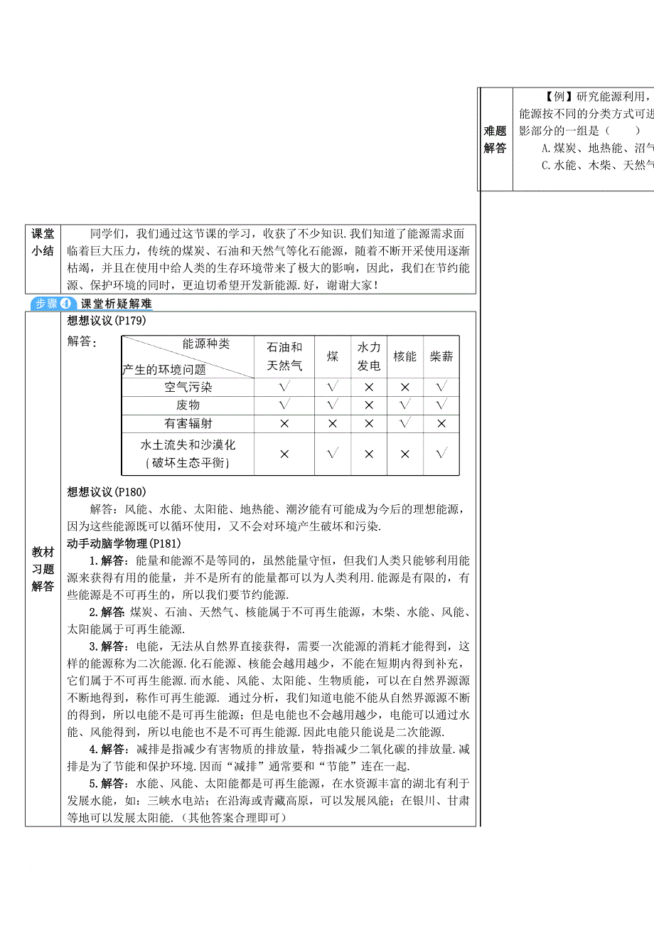 九年级物理全册 22_4 能源与可持续发展导学案 （新版）新人教版_第4页