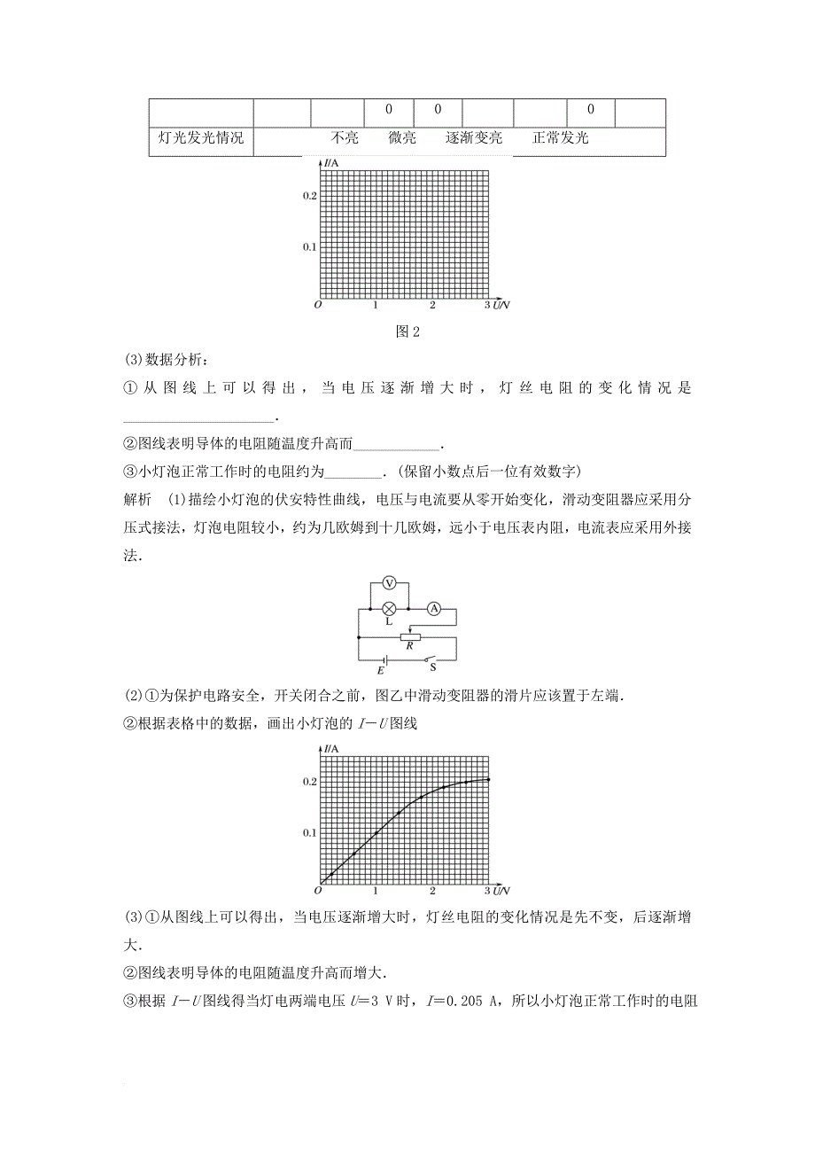 2017_2018学年高中物理第二章恒定电流第4讲实验描绘小灯泡的伏安特性曲线学案新人教版选修3_1_第4页