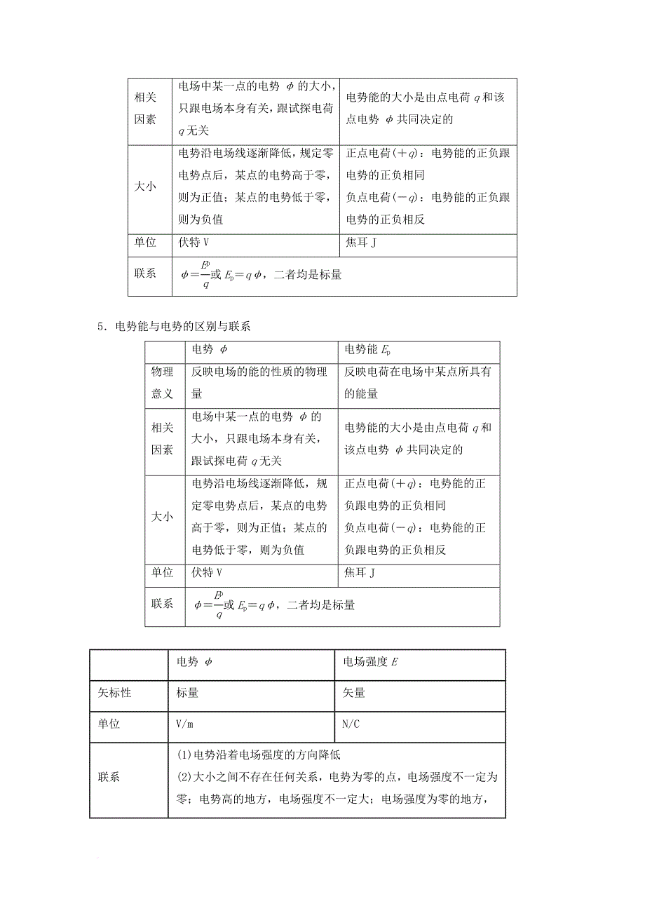 高中物理第1章静电场第4节电势能和电势教案新人教版选修3_1_第4页