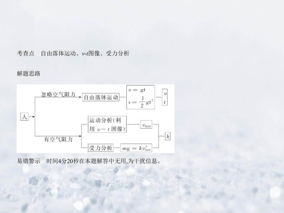 课标ⅱ专用2018年高考物理总复习必考部分专题一质点的直线运动习题课件_第5页