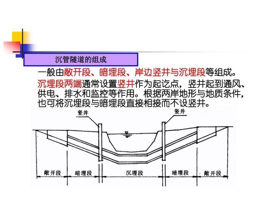 沉管法施工技术_第5页