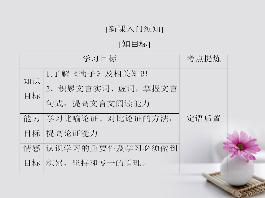 高中语文 第三单元 古代议论性散文 第九课 劝学课件 新人教版必修_第2页