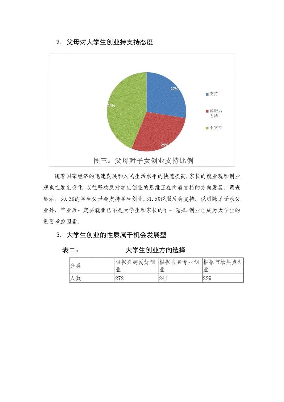 (小组)北京市大学生创业实践报告稿_第5页