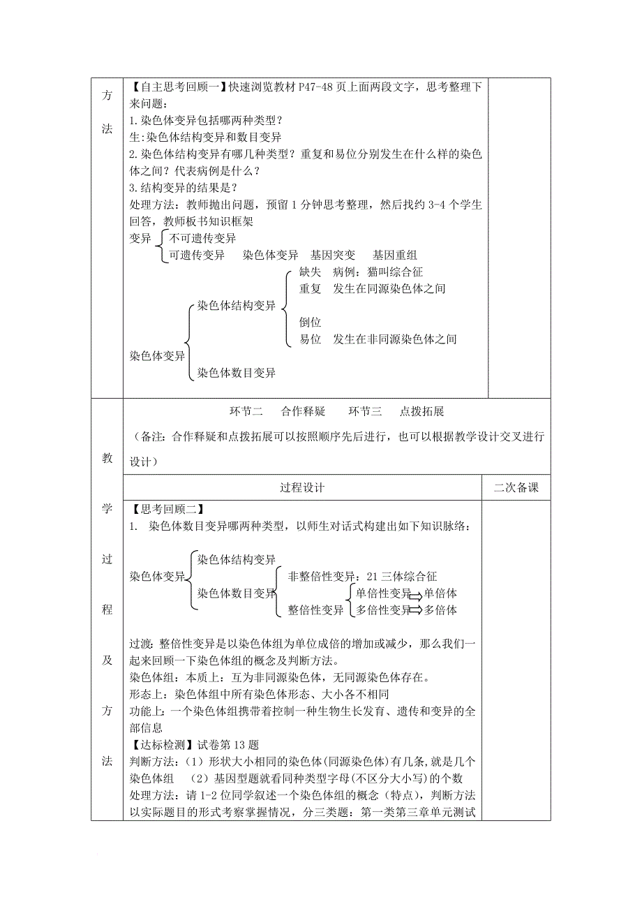 高中生物 第三章 第三节 染色体变异及应用复习课教案 苏教版必修_第2页