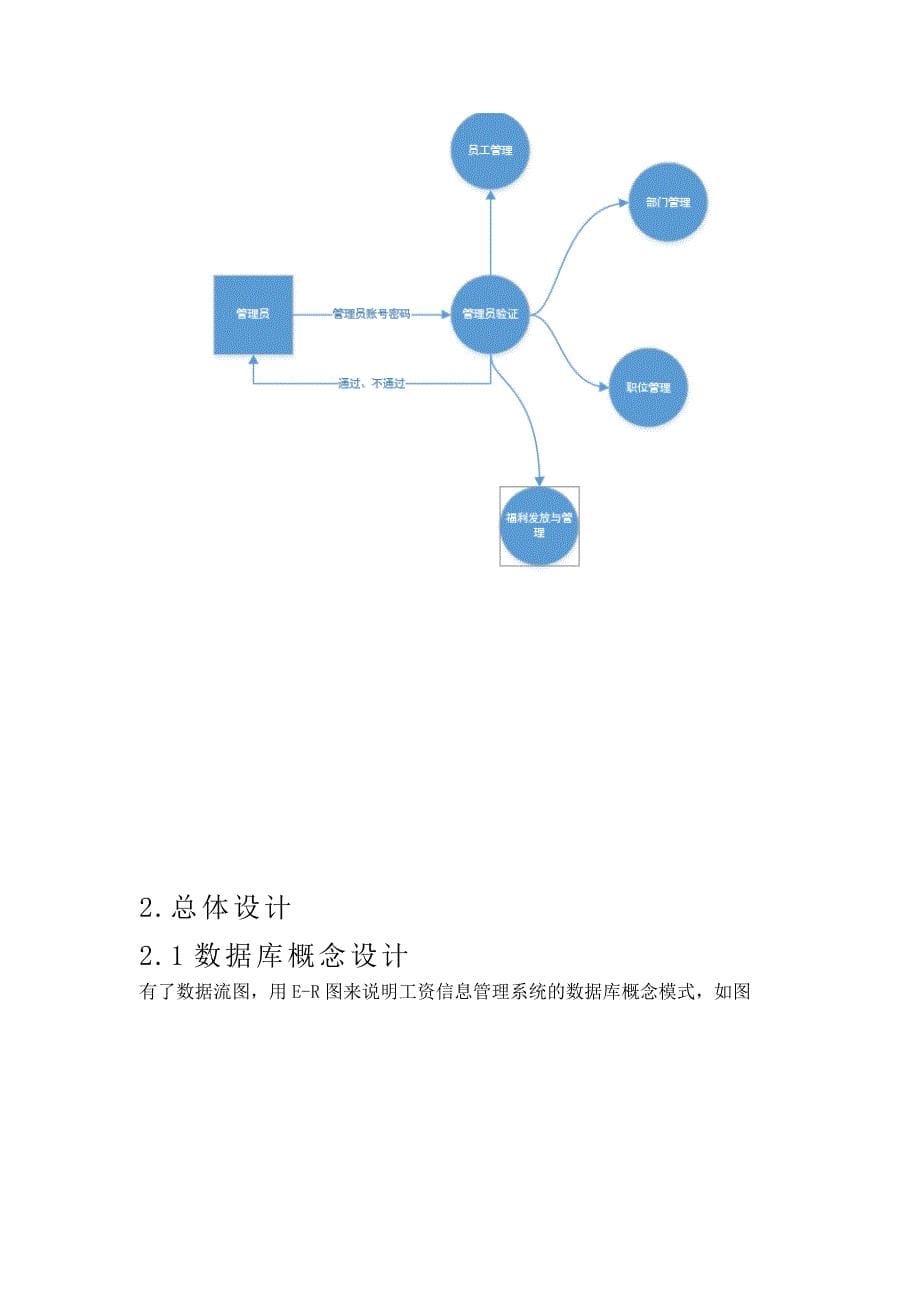 java课程设计工资管理系统_第5页