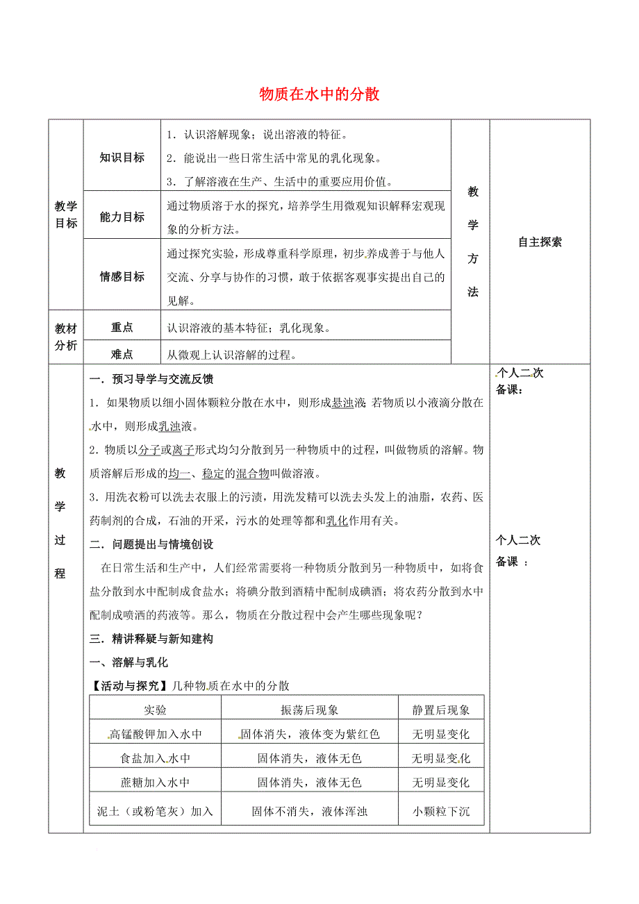 江苏省苏州市太仓市城厢镇2017届九年级化学全册第六章溶解现象6_1物质在水中的分散教案1新版沪教版_第1页