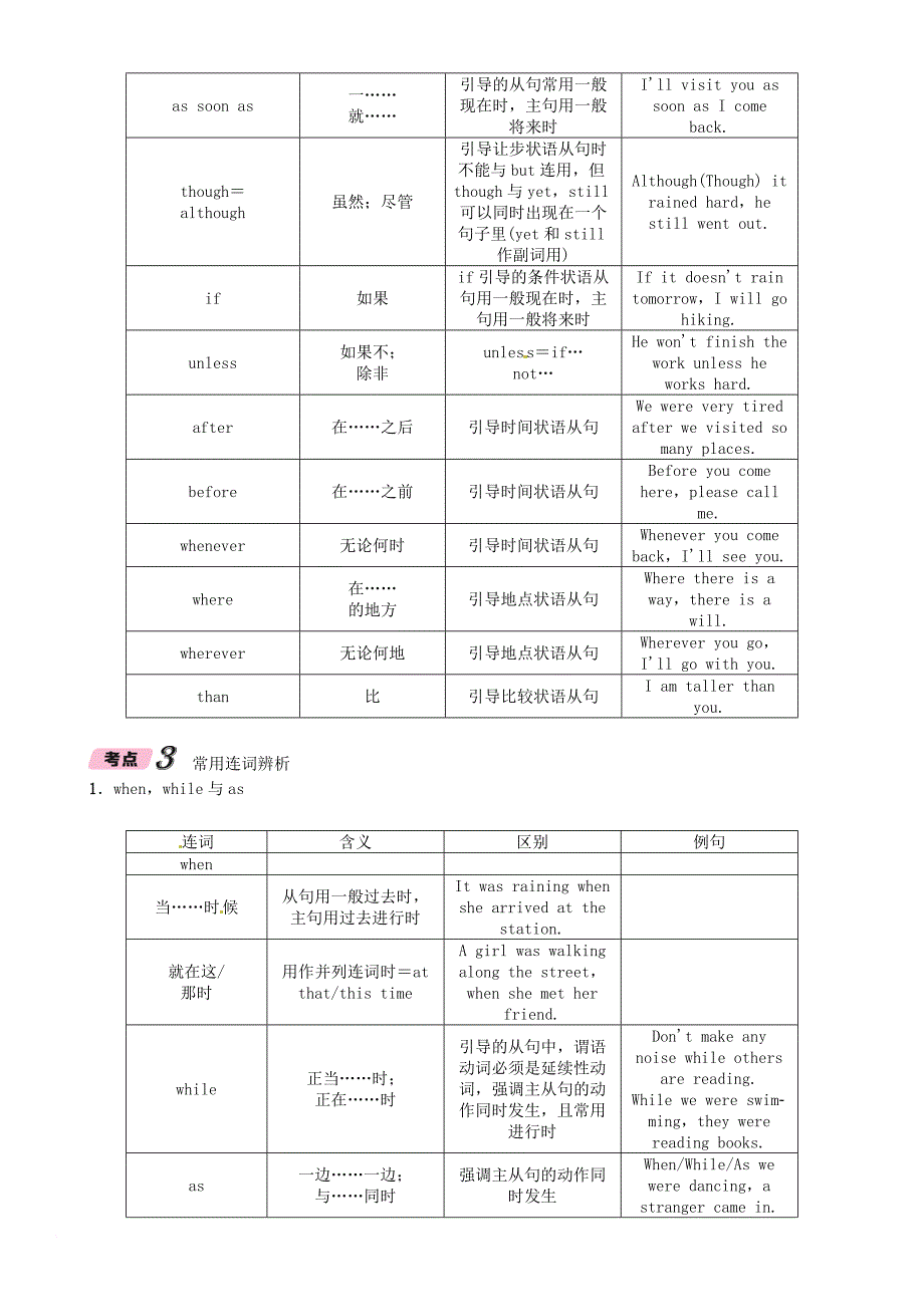 中考英语特训复习 第2编 语法专题突破篇 专题6 连词试题_第3页