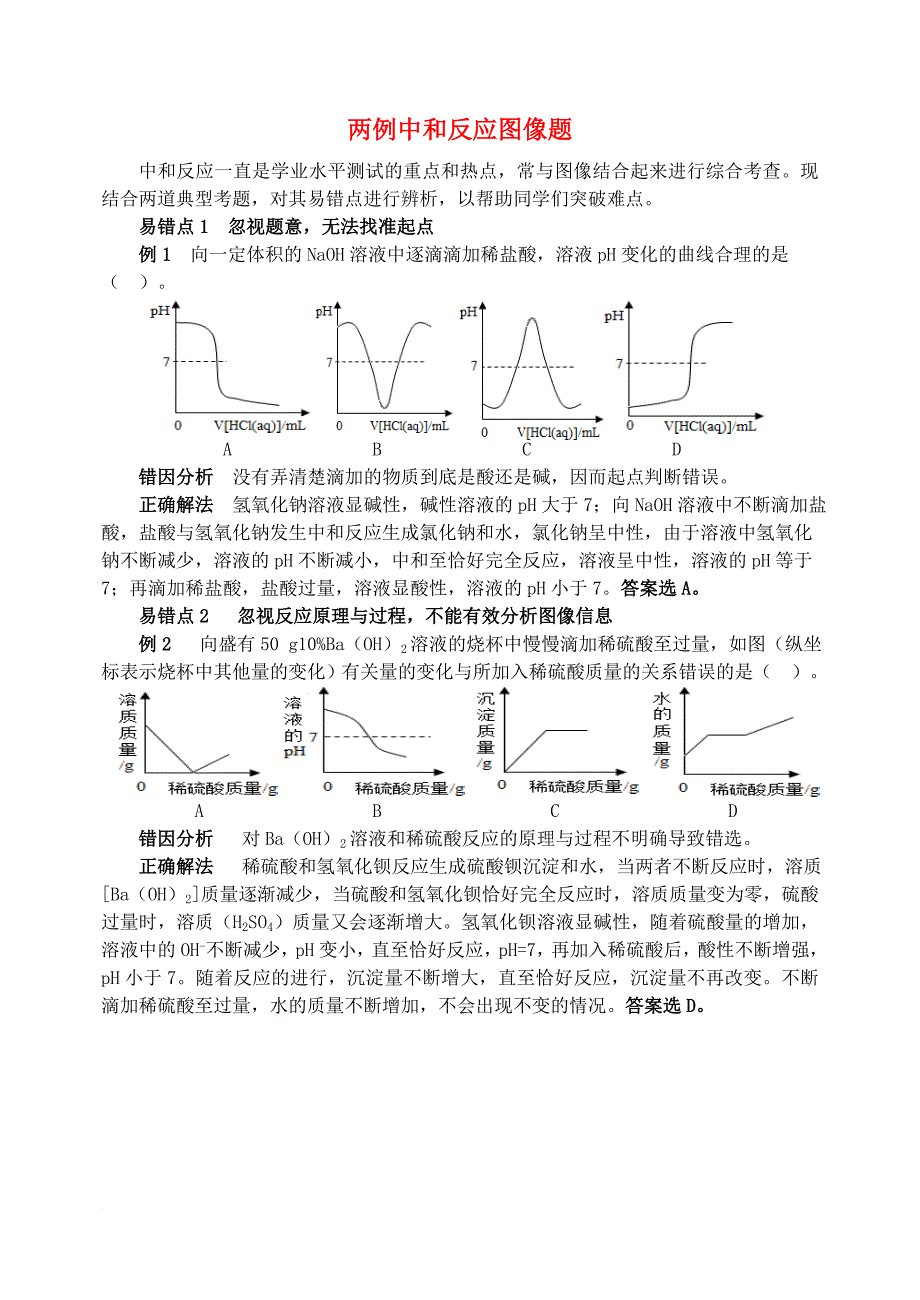 2016_2017学年九年级化学全册第7单元常见的酸和碱两例中和反应图像题释疑解析素材新版鲁教版_第1页