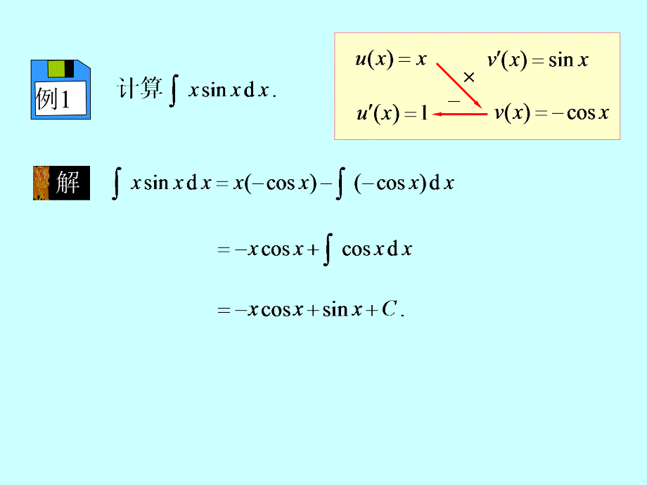 不定积分的求法_第4页