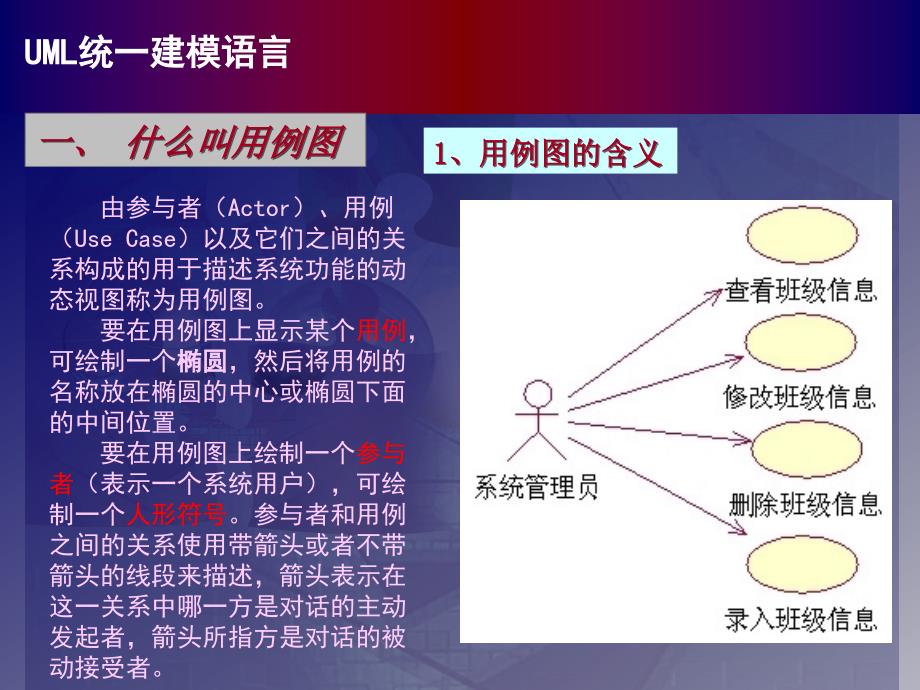 uml系统建模基础教程_教学资料06_第2页