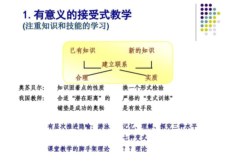 有效教学课例_第5页