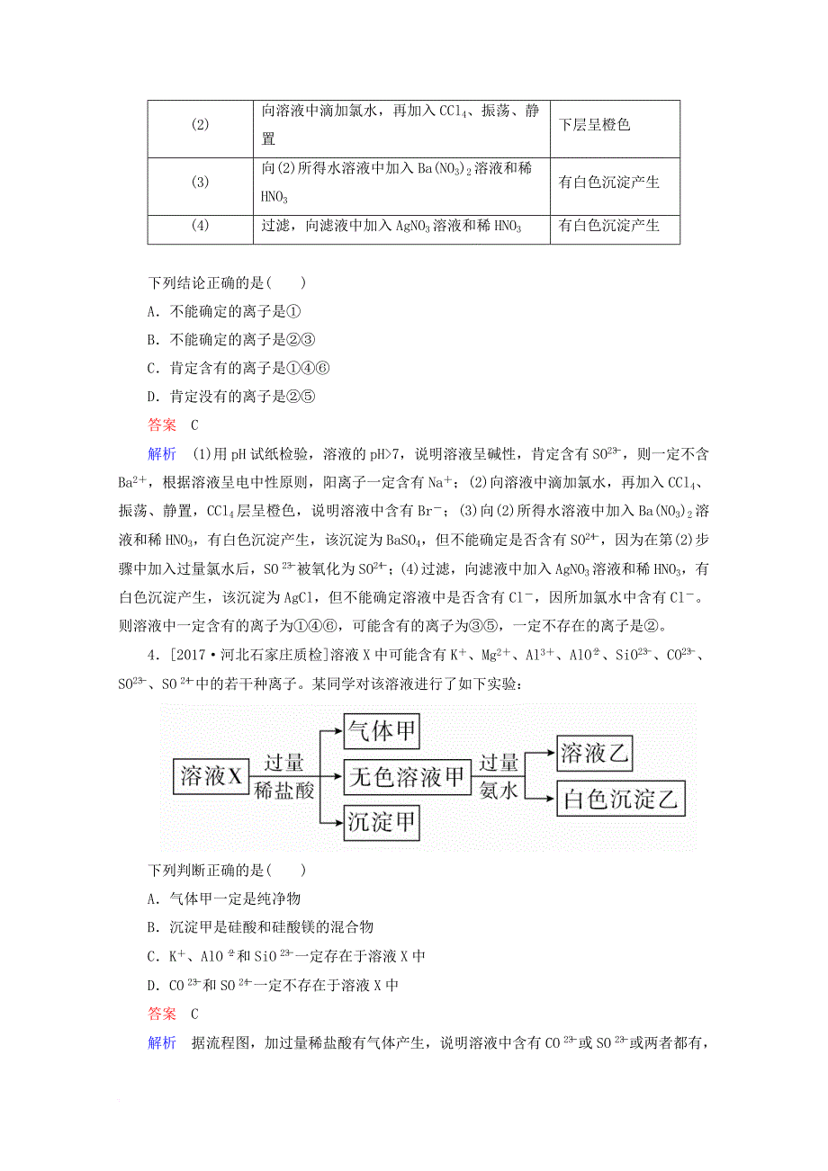 高考化学一轮总复习 10_2a物质的检验、分离和提纯习题 新人教版_第2页