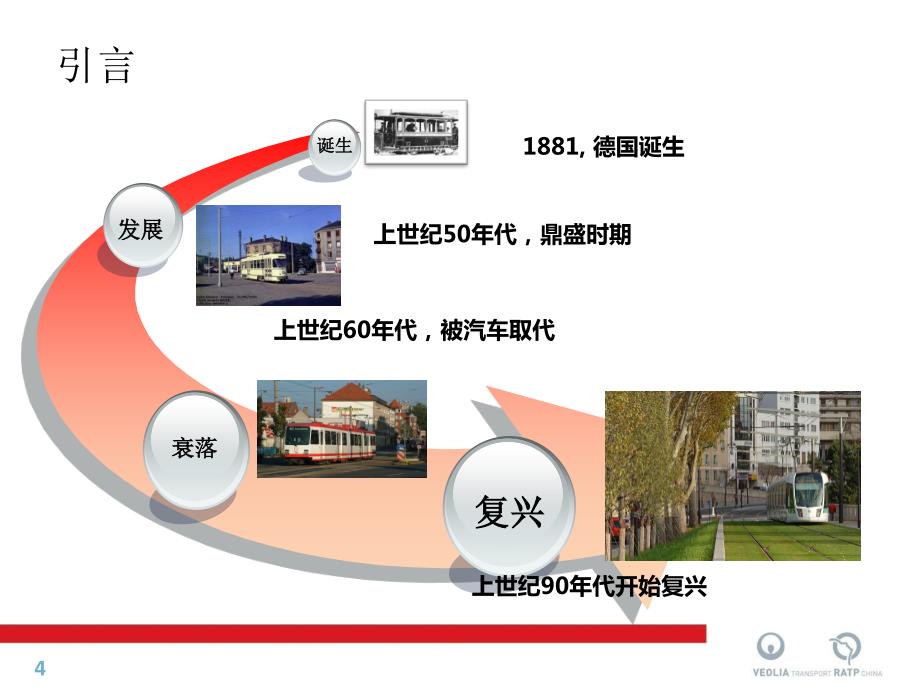 现代有轨电车运营及安全管理_第4页