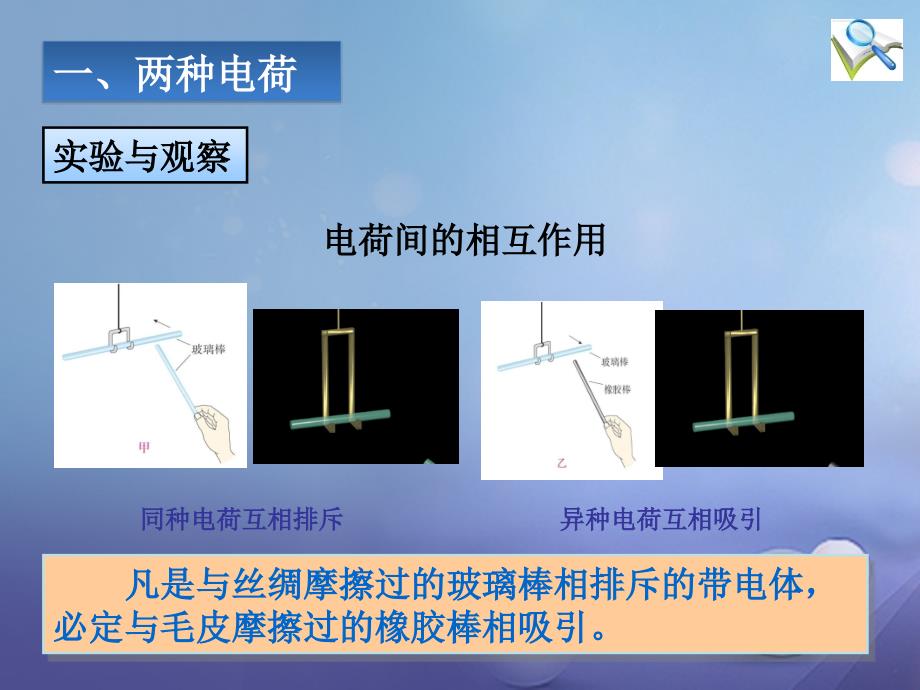 2017年秋九年级物理全册15_1两种电荷精品课件新版新人教版_第3页