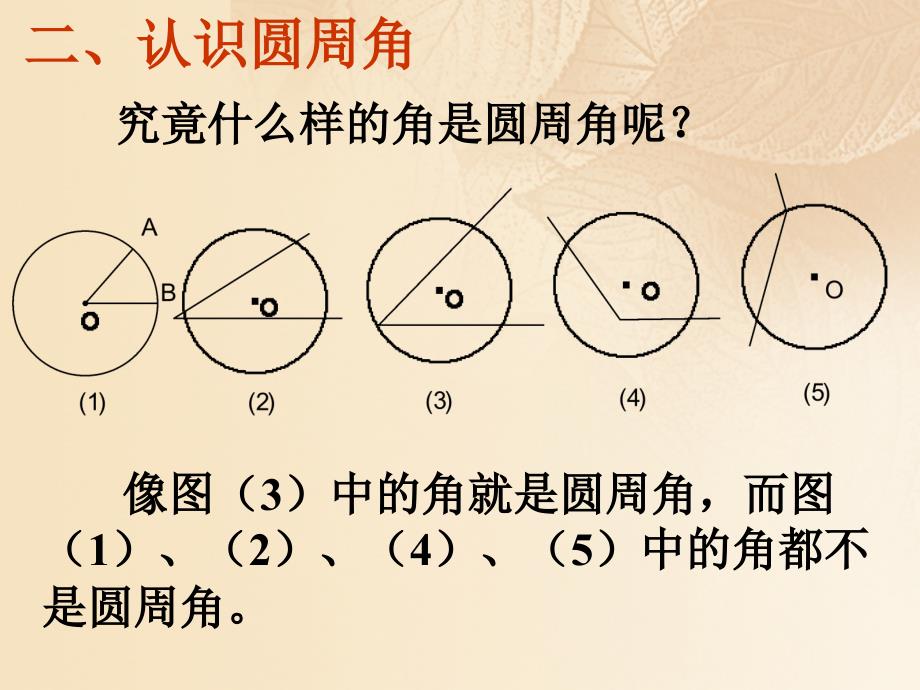 九年级数学下册 27_1 圆的认识 27_1_3 圆周角教学课件 （新版）华东师大版_第3页