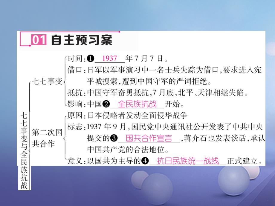 2017_2018学年八年级历史上册第六单元中华民族的抗日战争第19课七七事变与全名族抗战作业课件新人教版_第4页