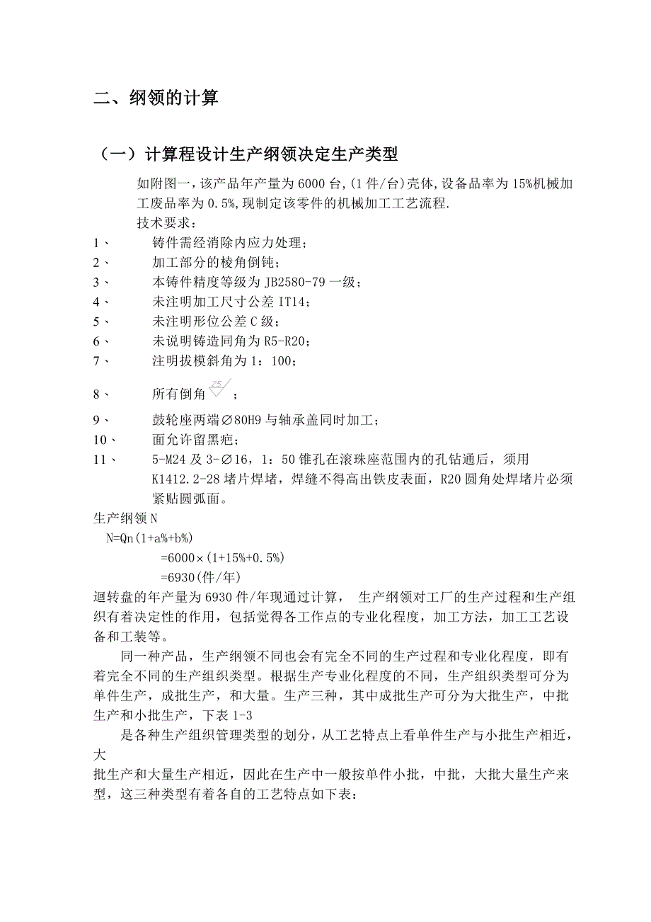 回转盘加工工艺和工装规程设计_第4页