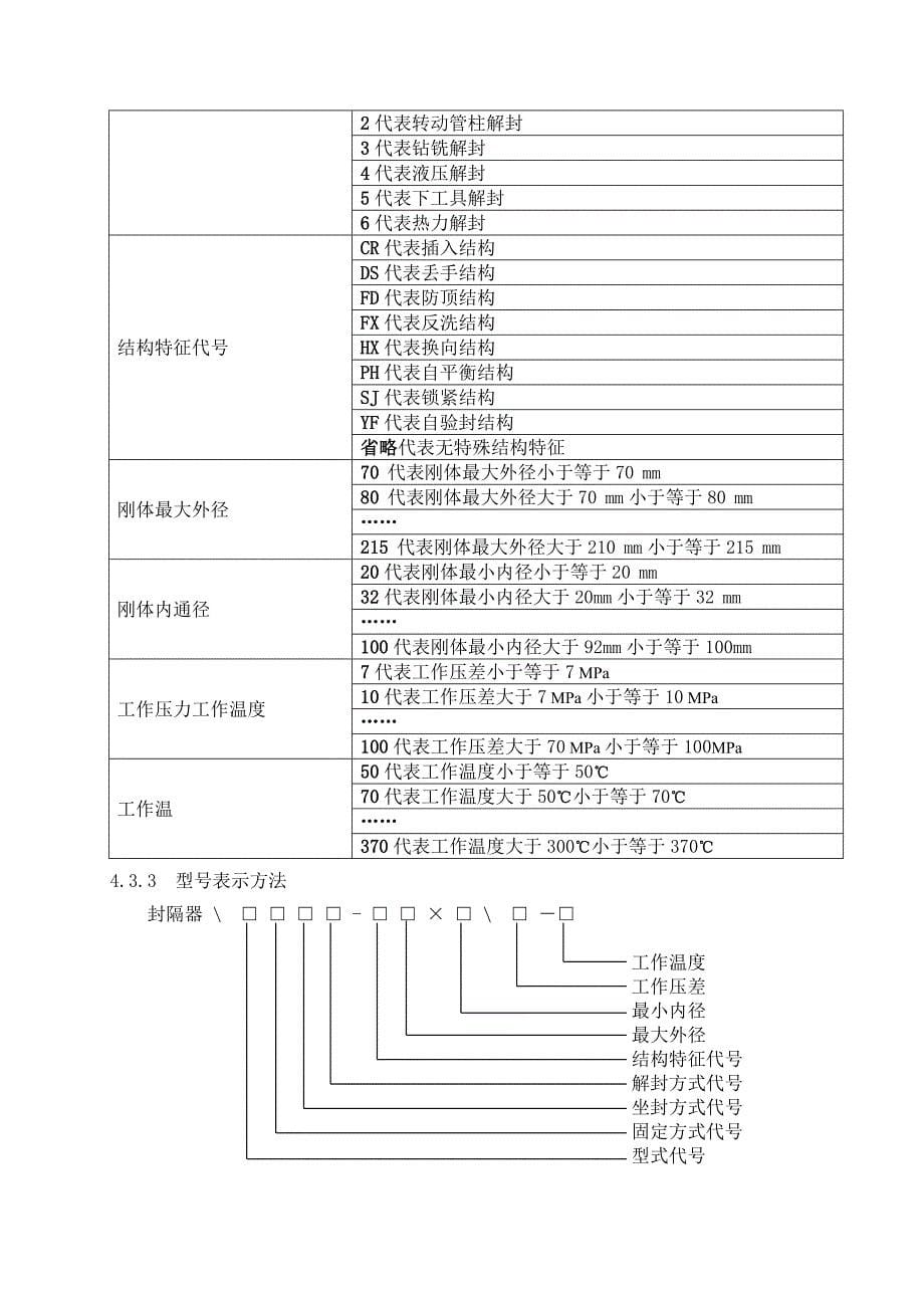 中石化封隔器采购技术规范部分_第5页