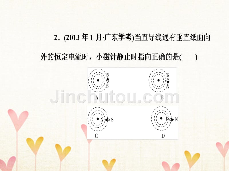 高中物理学业水平复习 专题七 考点3 磁场磁感线磁感应强度磁通量课件_第4页