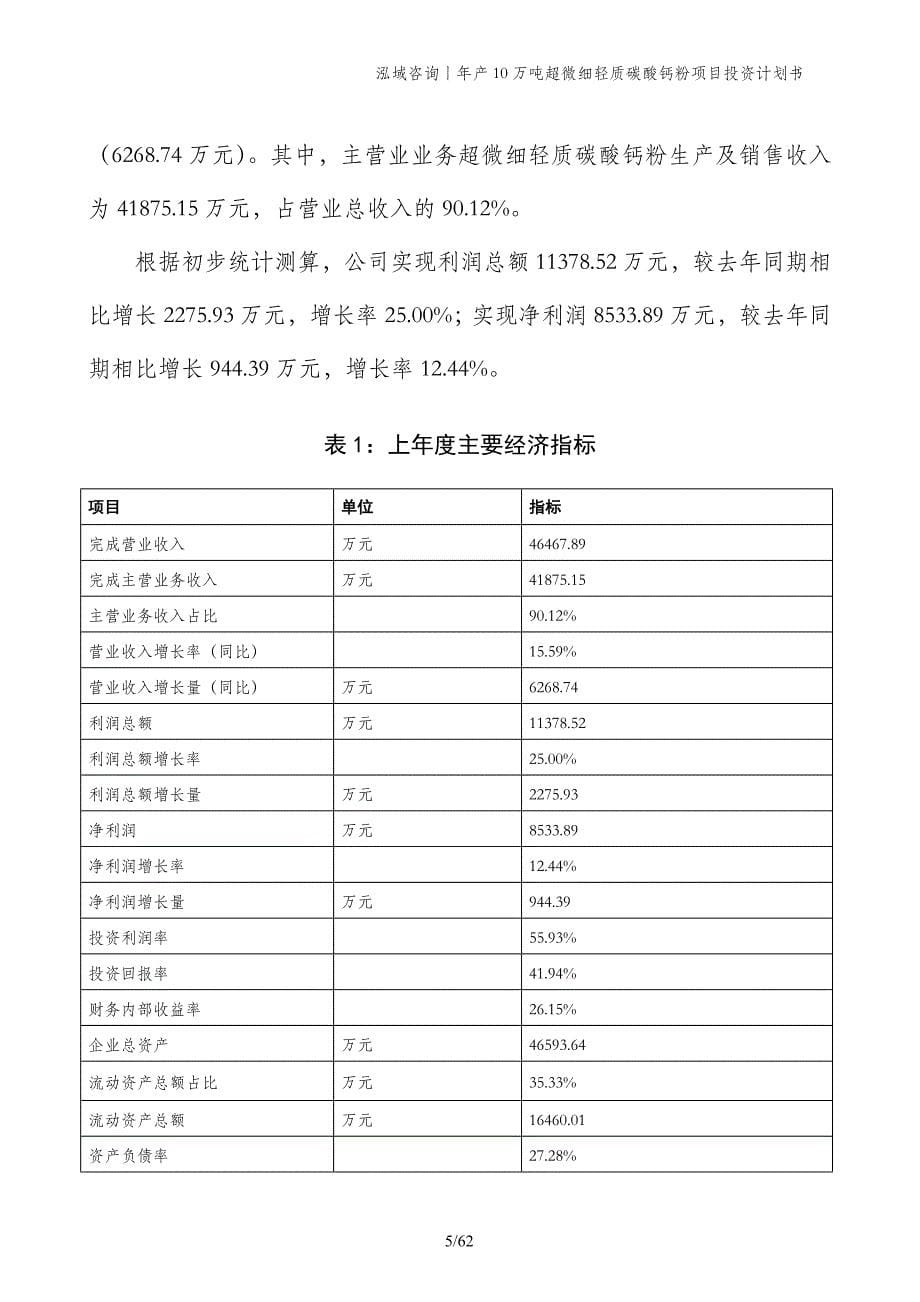 年产10万吨超微细轻质碳酸钙粉项目投资计划书_第5页