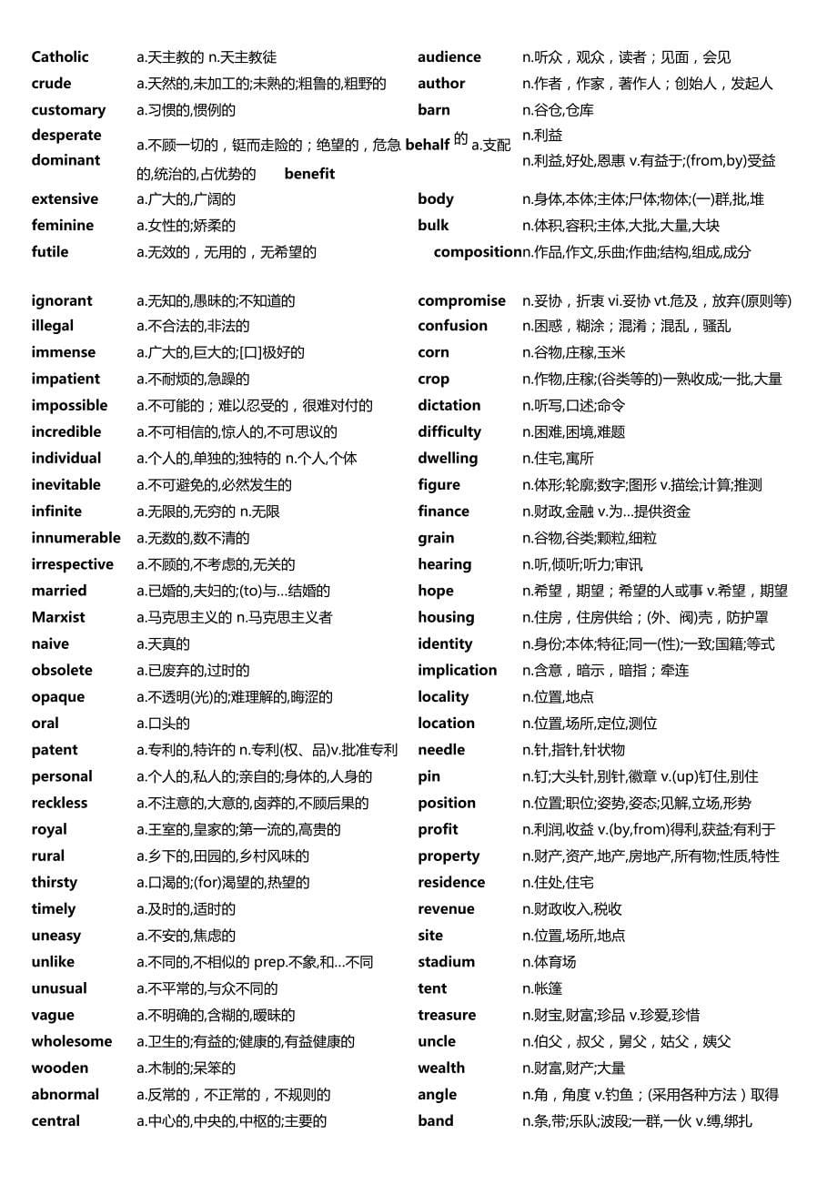 2019年考研英语5500词汇(打印版)_第5页